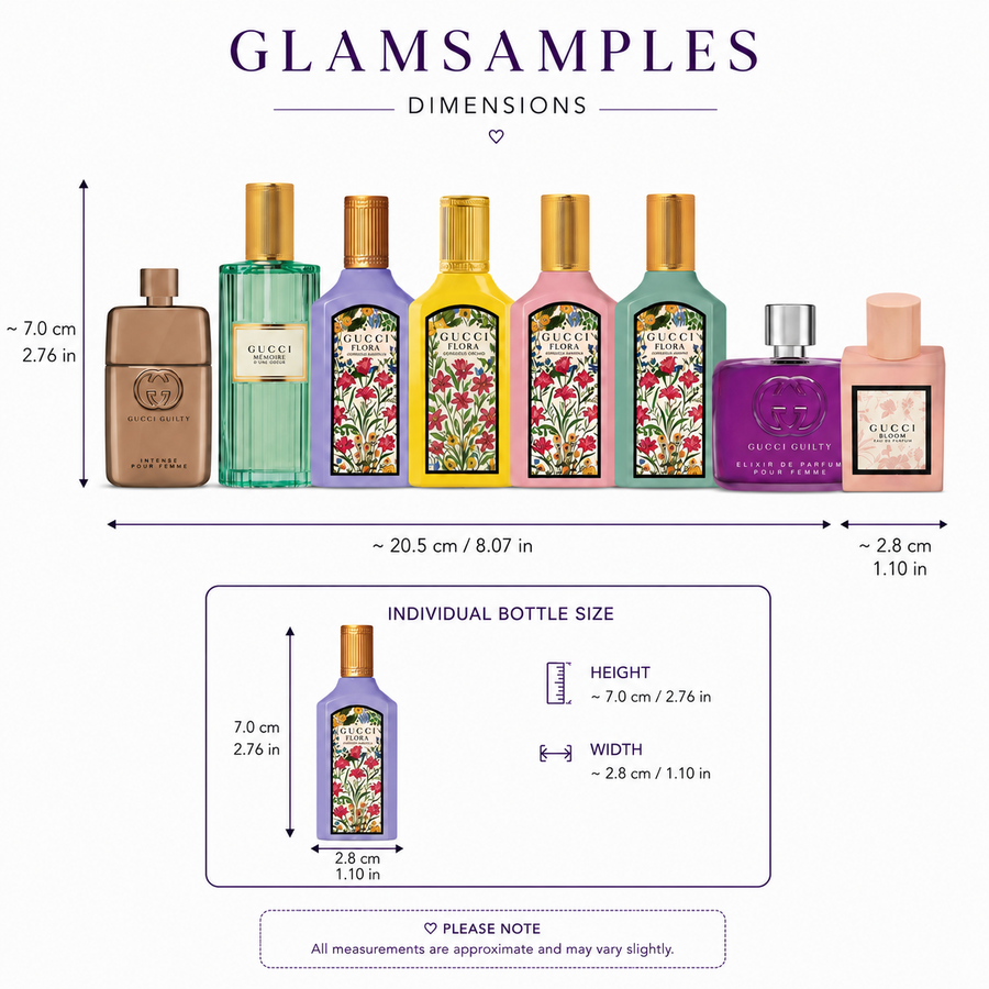 Gucci Perfume Minis Combo – Iconic Elegance in Every Drop