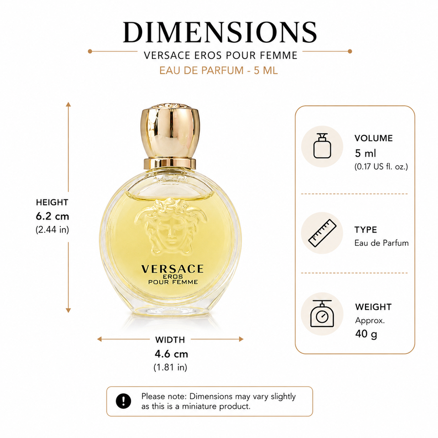 Versace Eros - Eau De Parfum - Mini (0.17 oz / 5ml )