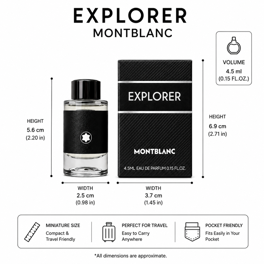 Montblanc Explorer - EDP - Mini ( 0.15 oz - 4.5 ml )