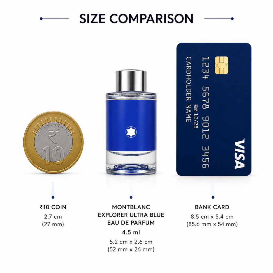 Montblanc Explorer Ultra Blue - EDP - Mini ( 0.15 oz / 4.5 ml)