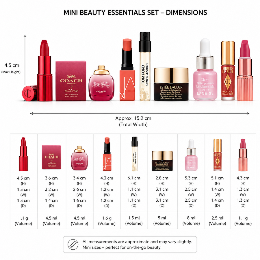 The Bride-To-Be Miniature Kit