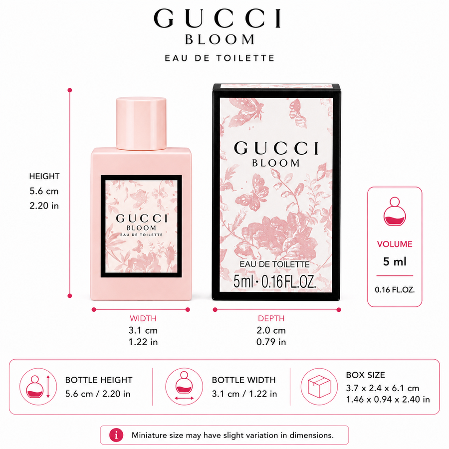 Gucci Bloom Eau de Toilette – Mini (5ml / 0.17 fl oz)
