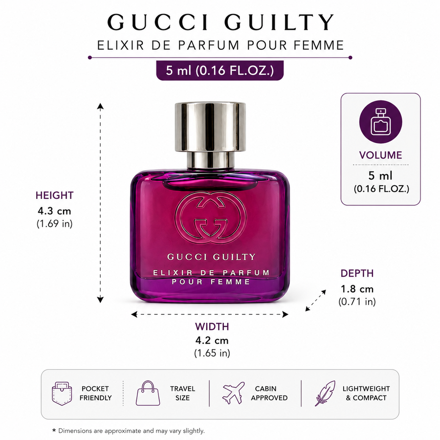 Gucci Guilty EDP – Mini (5ml / 0.17 fl oz)