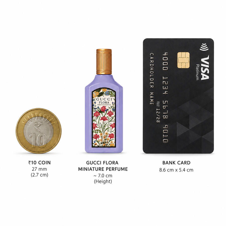 Gucci Perfume Minis Combo – Iconic Elegance in Every Drop