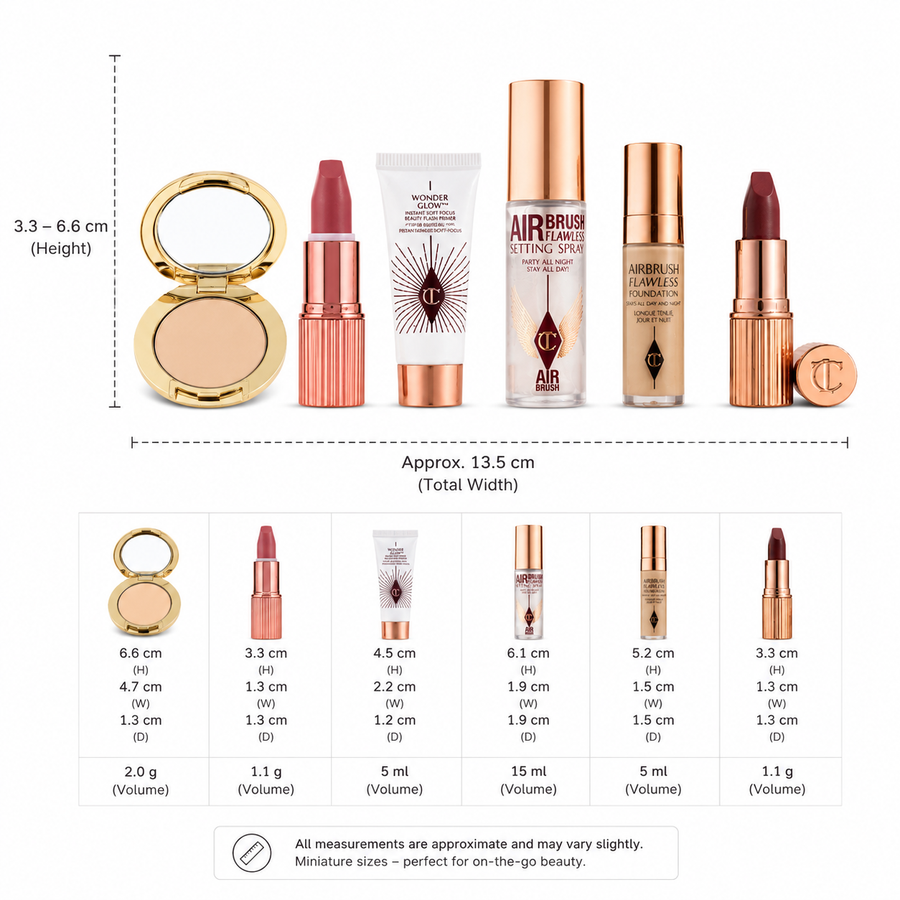 Charlotte Tilbury Mini Magic Kit (5 available CT products will be sent)