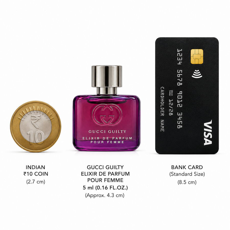 Gucci Guilty EDP – Mini (5ml / 0.17 fl oz)