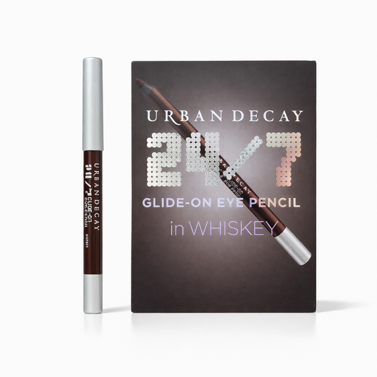 Makeup Miniatures – Page 2 – Glam Samples